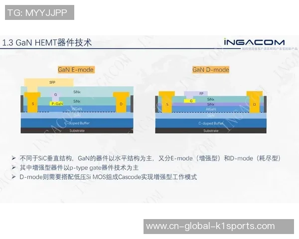 瓜达拉哈拉对阵瓜达拉大学精彩比分直播全程回顾与分析